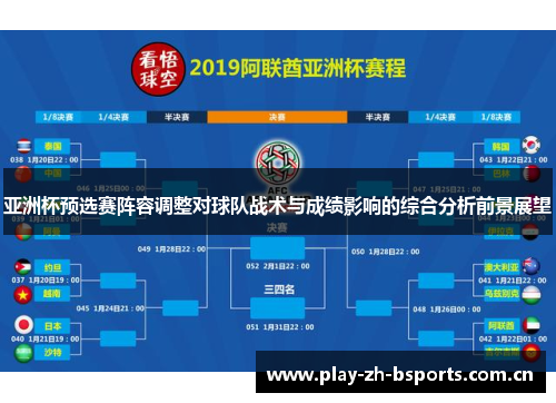 亚洲杯预选赛阵容调整对球队战术与成绩影响的综合分析前景展望